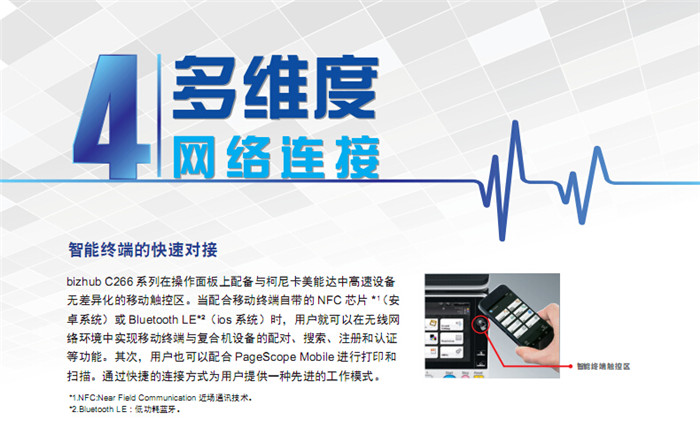 柯尼卡美能達(dá)C266彩色復(fù)印機(jī)智能終端的快速對(duì)接-科頤辦公