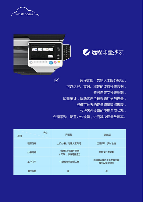 柯尼卡美能達(dá)攜萬企達(dá)推出全新“云打印”彩色復(fù)合機(jī)新品-科頤辦公 柯尼卡美能達(dá)攜萬企達(dá)推出全新“云打印”彩色復(fù)合機(jī)新品-科頤辦公