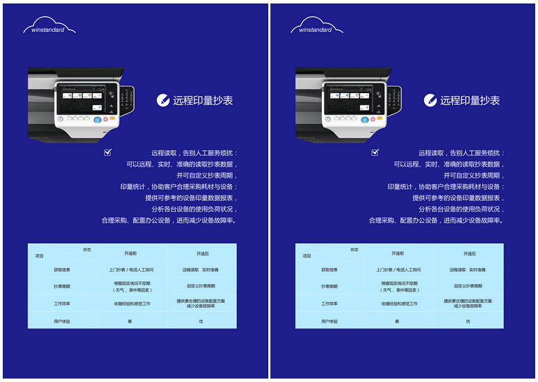 柯尼卡美能達(dá)攜萬企達(dá)推出全新“云打印”彩色復(fù)合機(jī)新品-科頤辦公 柯尼卡美能達(dá)攜萬企達(dá)推出全新“云打印”彩色復(fù)合機(jī)新品-科頤辦公