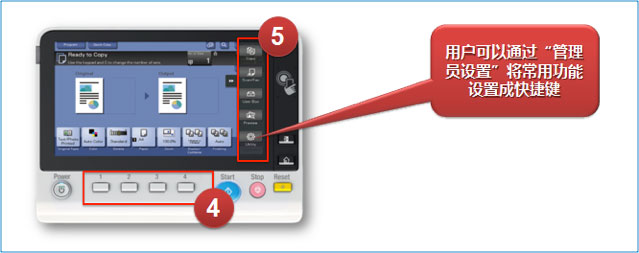 柯尼卡美能達bizhub C308 配備同步掃描自動輸稿器示意