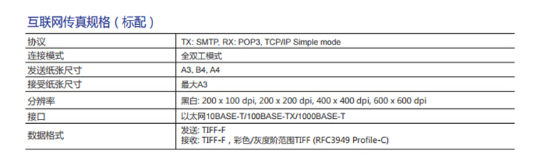 柯尼卡美能達458互聯網傳真規格-科頤辦公 柯尼卡美能達458互聯網傳真規格-科頤辦公