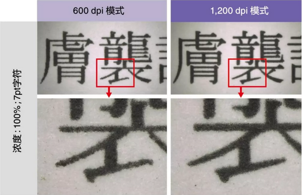 1,200dpi呈現(xiàn)細(xì)膩畫(huà)質(zhì) 1,200dpi呈現(xiàn)細(xì)膩畫(huà)質(zhì)