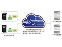 “以人為本”柯尼卡美能達復印機助力寧波高校開啟智能文印新紀元