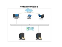 數字化新標桿！柯尼卡美能達助力電力設計院實現財務高效自動化！