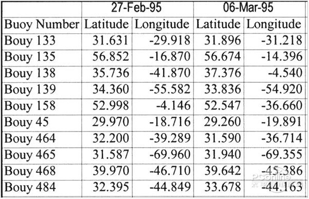 柯尼卡美能達(dá)C368打印樣張-科頤辦公 柯尼卡美能達(dá)C368打印樣張-科頤辦公